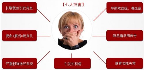 福州大便干燥出血怎么治疗?